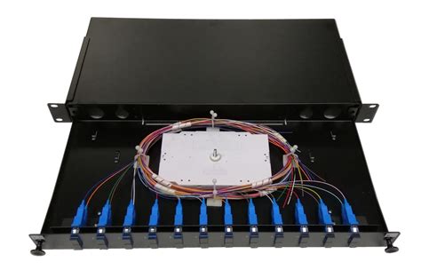 fiber patch panel distribution box|fiber patch panel connection.